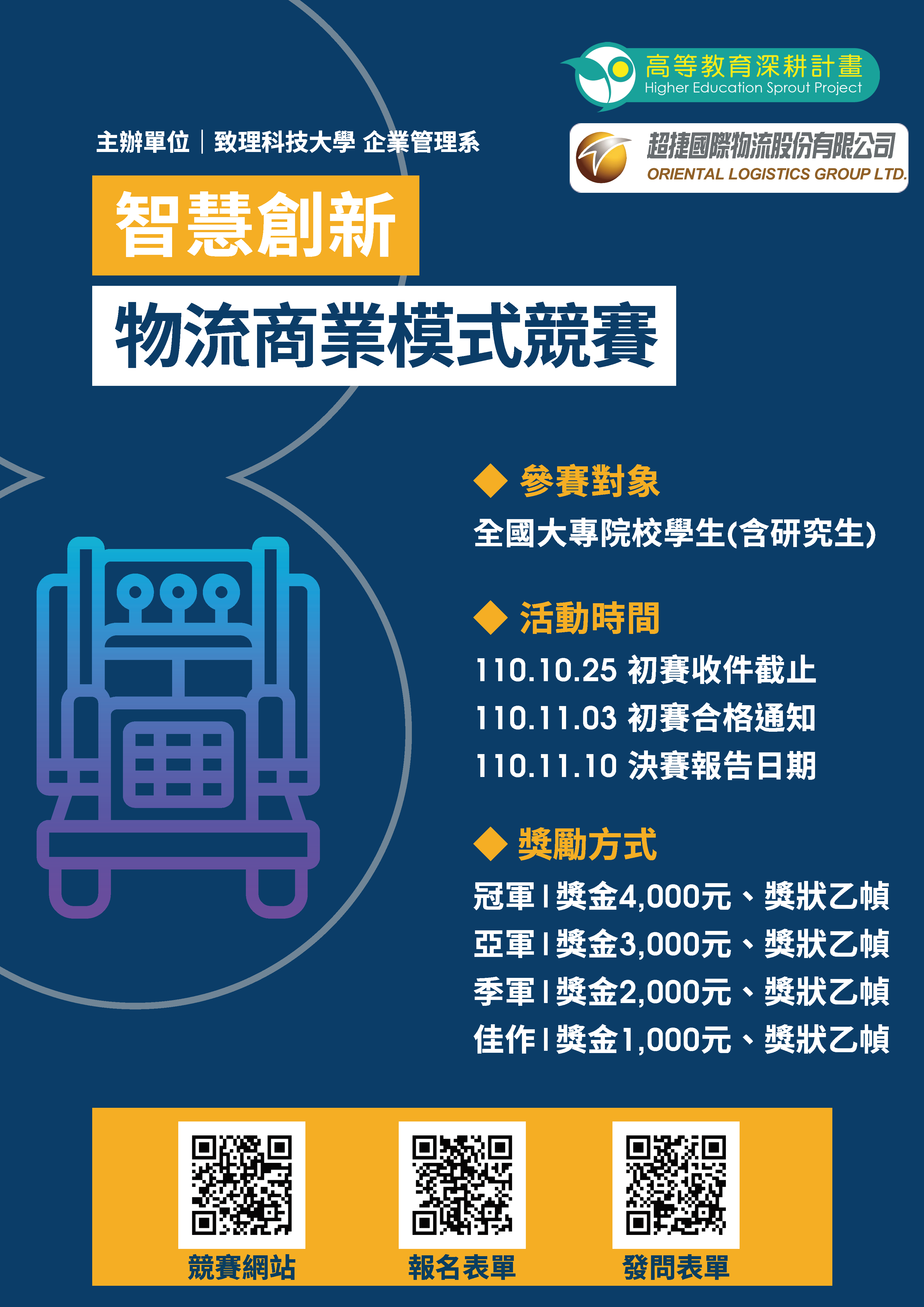  『智慧創新物流商業模式競賽』