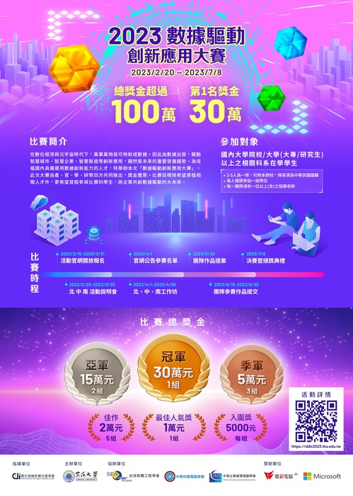 圖片說明